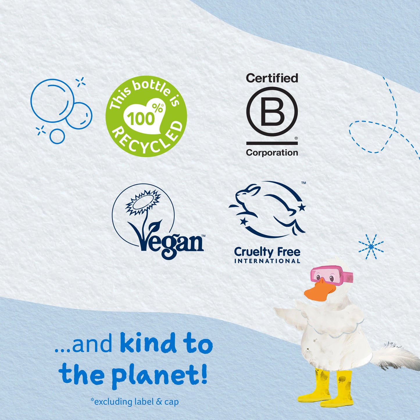 Childs Farm Conditioner Strawberry & Mint