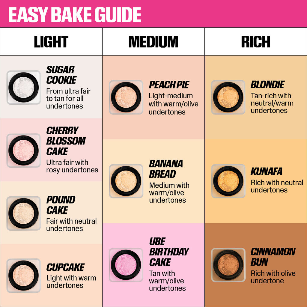 Easy Bake Loose Baking & Setting Powder (Cupcake)