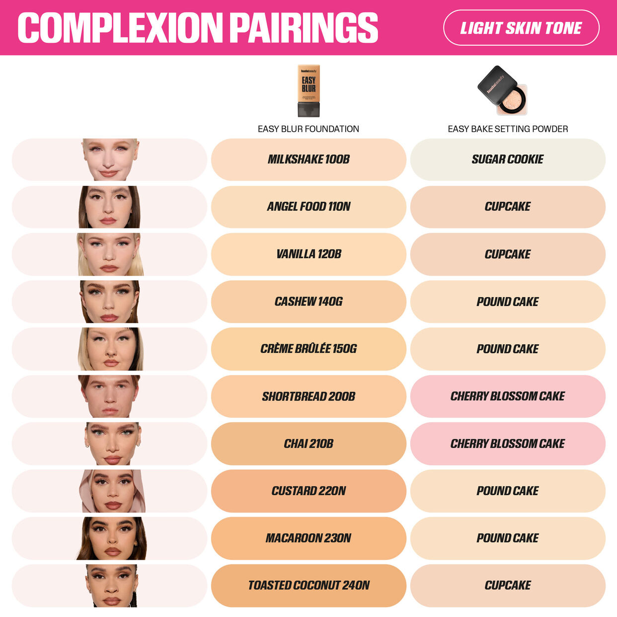 Easy Bake Loose Baking & Setting Powder (Cupcake)