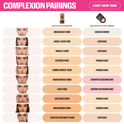 Easy Bake Loose Baking & Setting Powder (Cupcake)