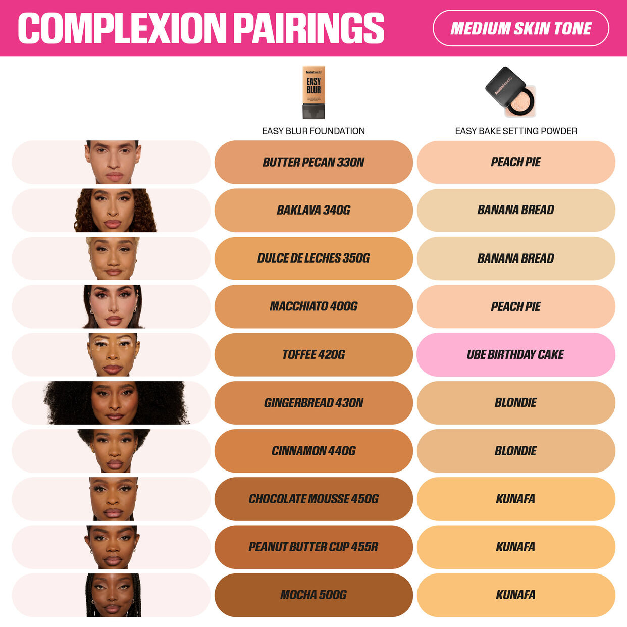 Easy Bake Loose Baking & Setting Powder (Cupcake)