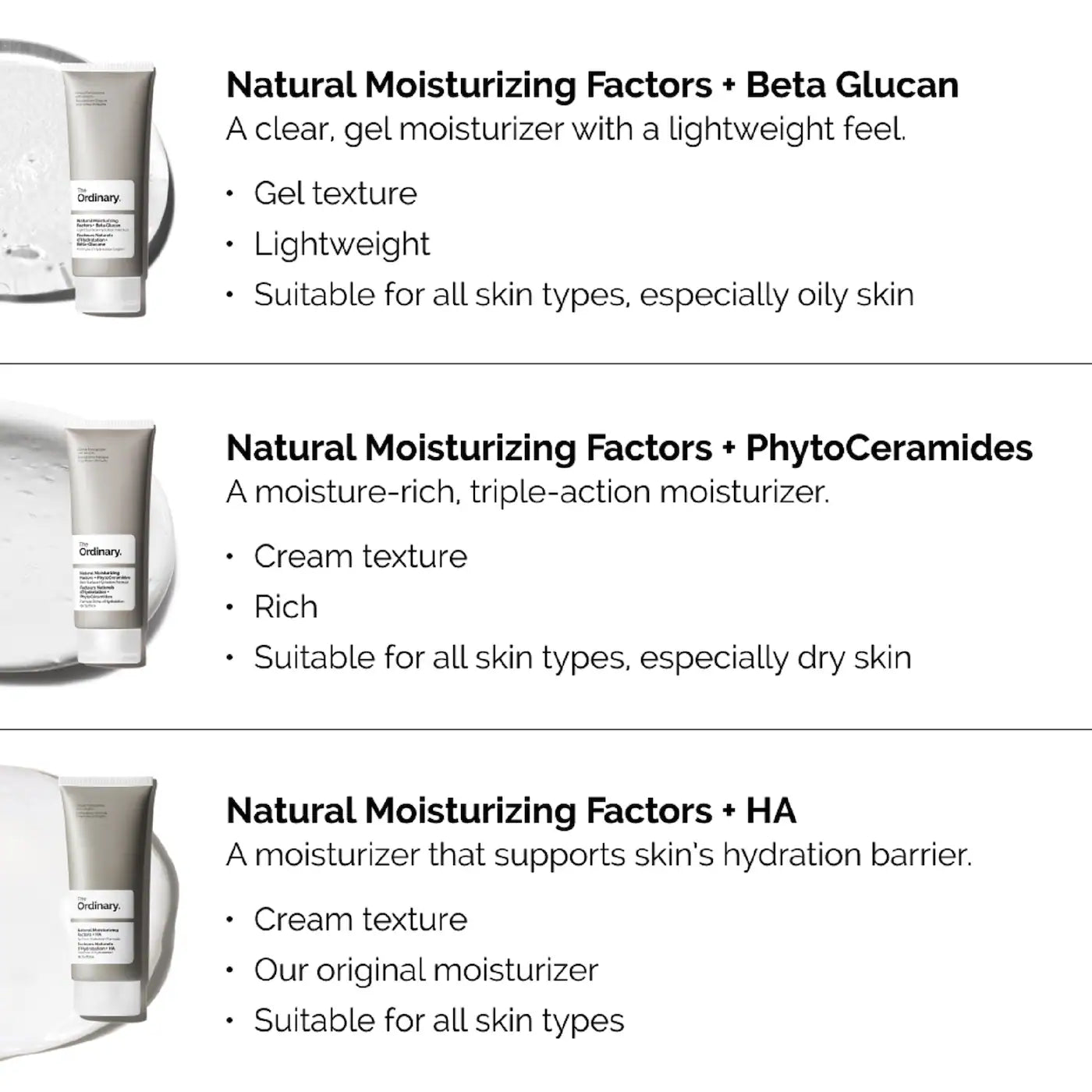 Natural Moisturizing Factors + Beta Glucan